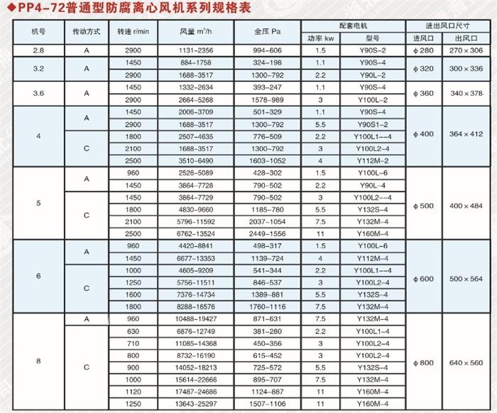 1726638475330954.jpg 風(fēng)機(jī)